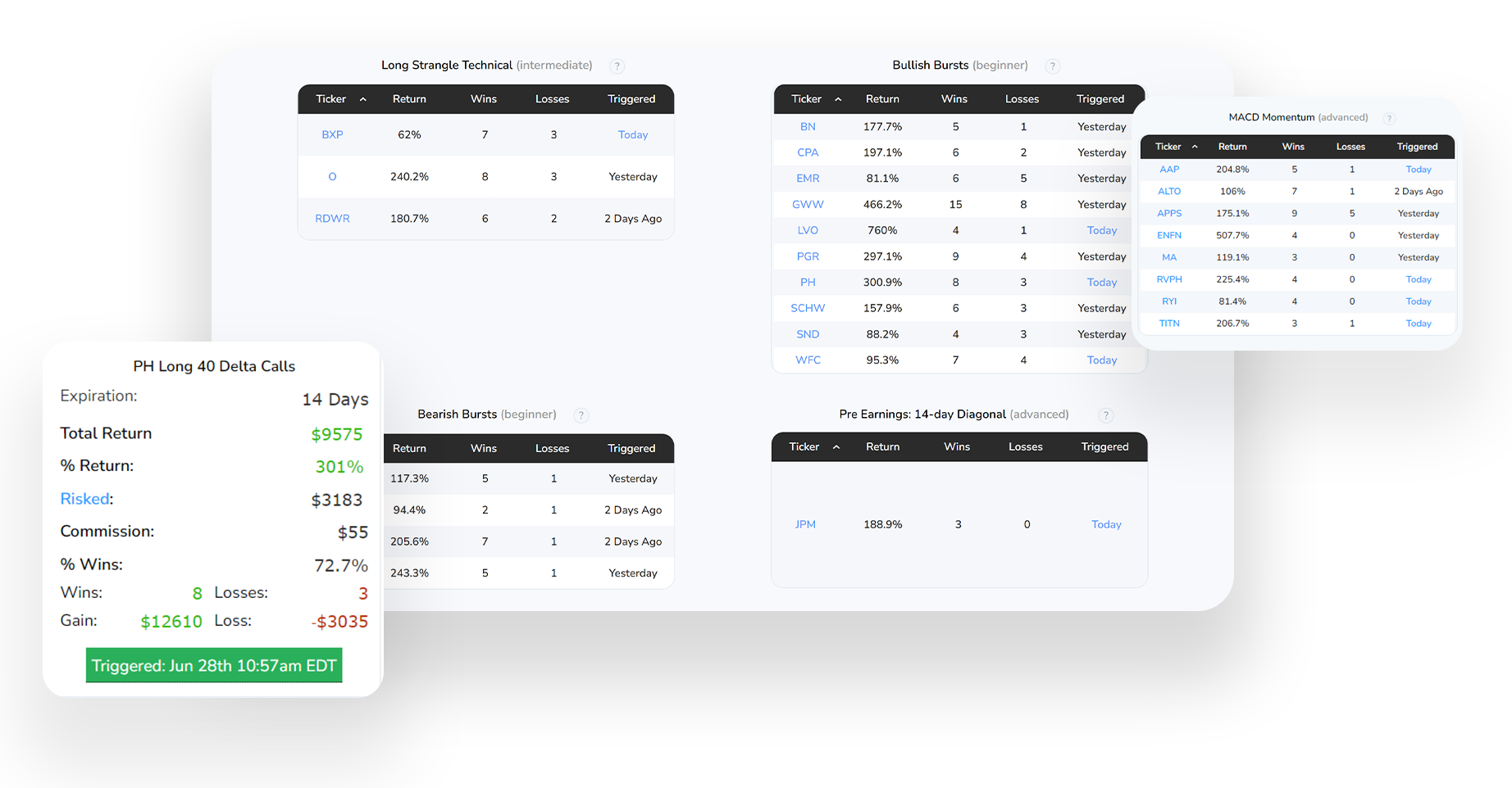 get-trademachine-trademachine